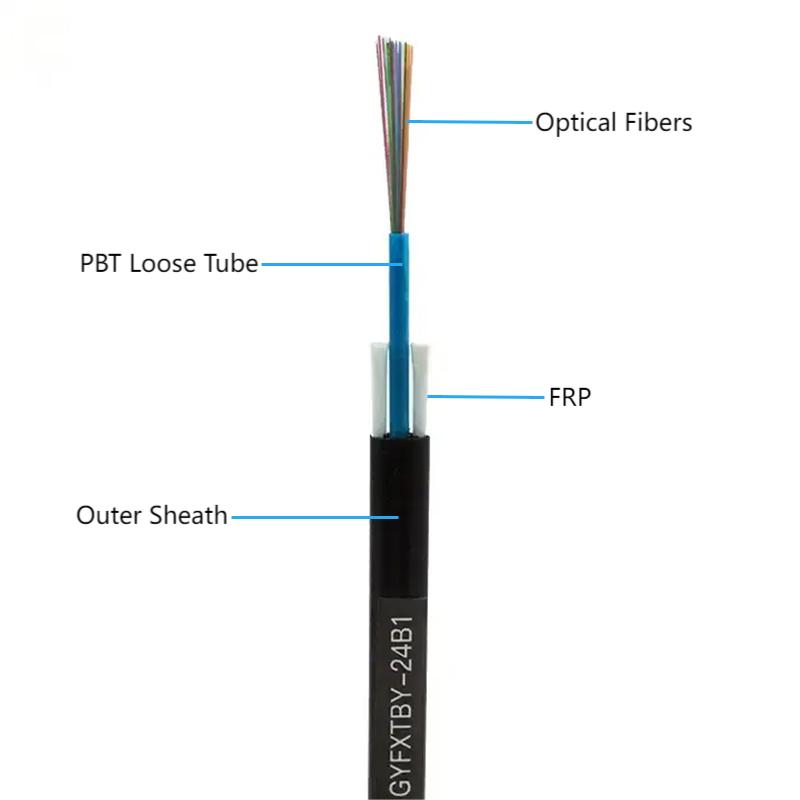 GYFXTBY Nichtmetallisches ovales flaches Drop-Kabel