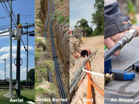 Metodi di installazione per cavi in ​​fibra.jpg