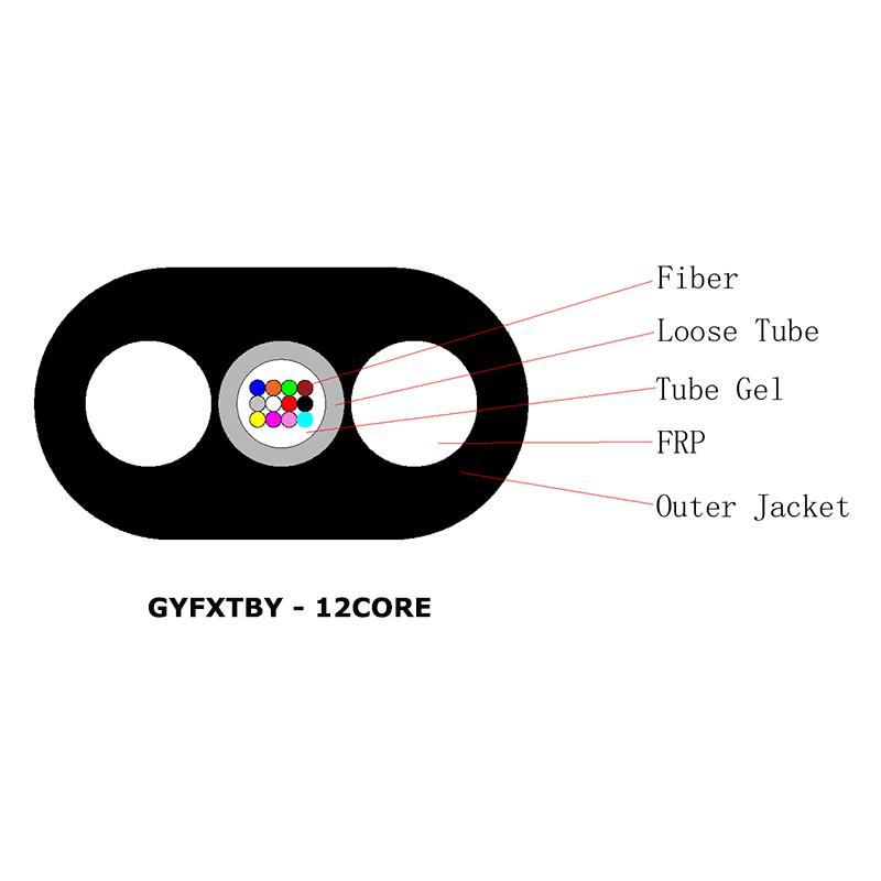 GYFXTBY 비금속 타원형 플랫 드롭 케이블