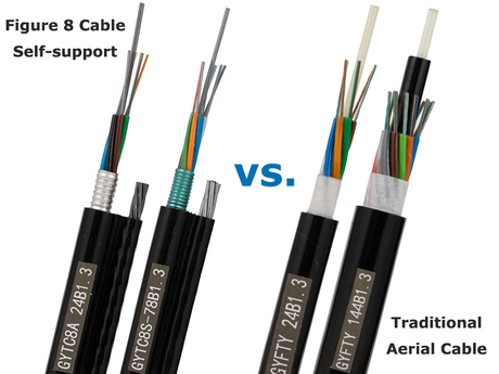FIG8 Luftkabel vs. herk&ouml;mmliches Luftkabel.jpg